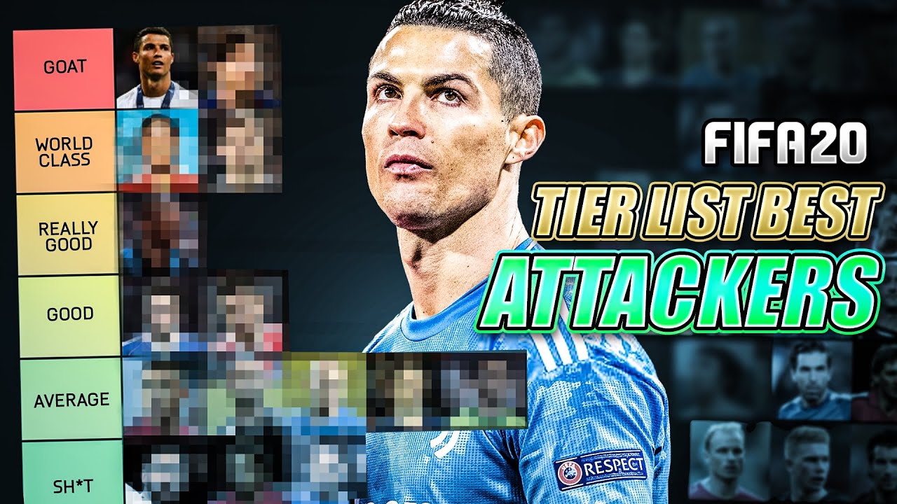 *TIER LIST* THE BEST ATTACKERS IN - FIFA 20 Ultimate Team