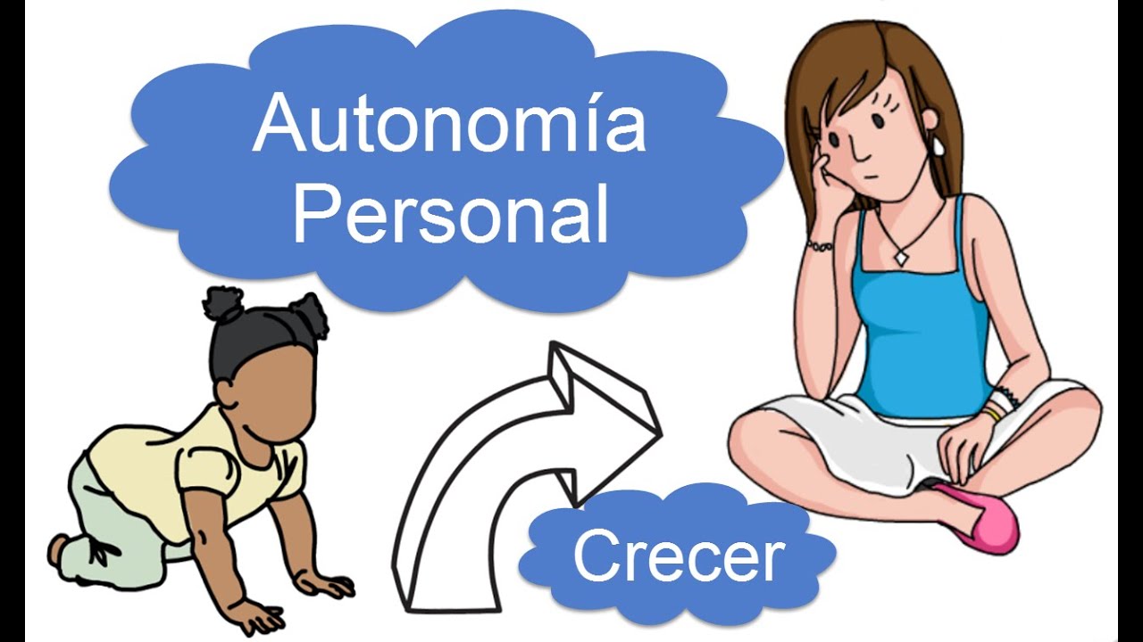 Crecer y mejorar la AUTONOMÍA PERSONAL (Versión Hijos) 👦👧| Alejandra M Bárcena