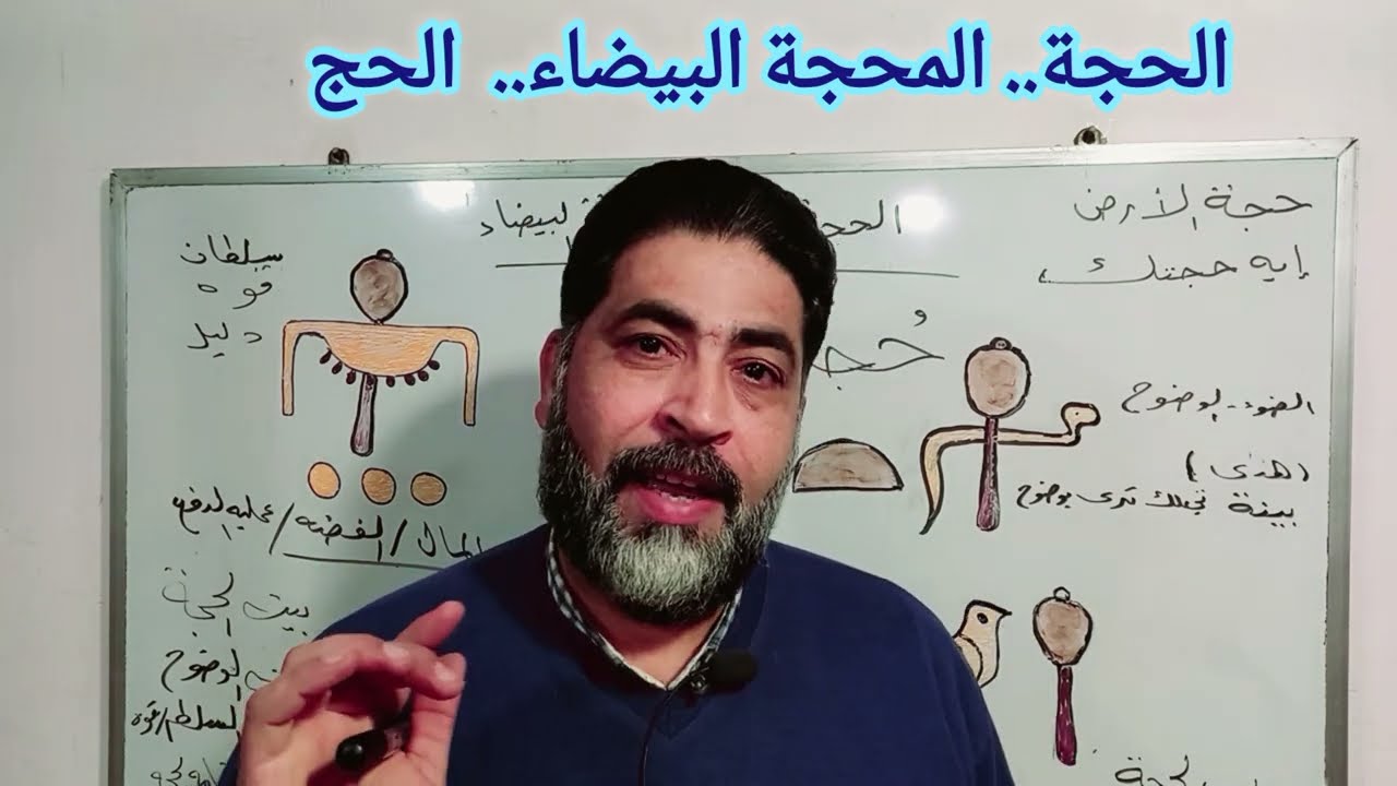 حجة / الحجة / محجة / المحجة البيضاء / الحج / .. ما المعنى وما العلاقة بينهما؟ مفهوم جديد واضح لكل من