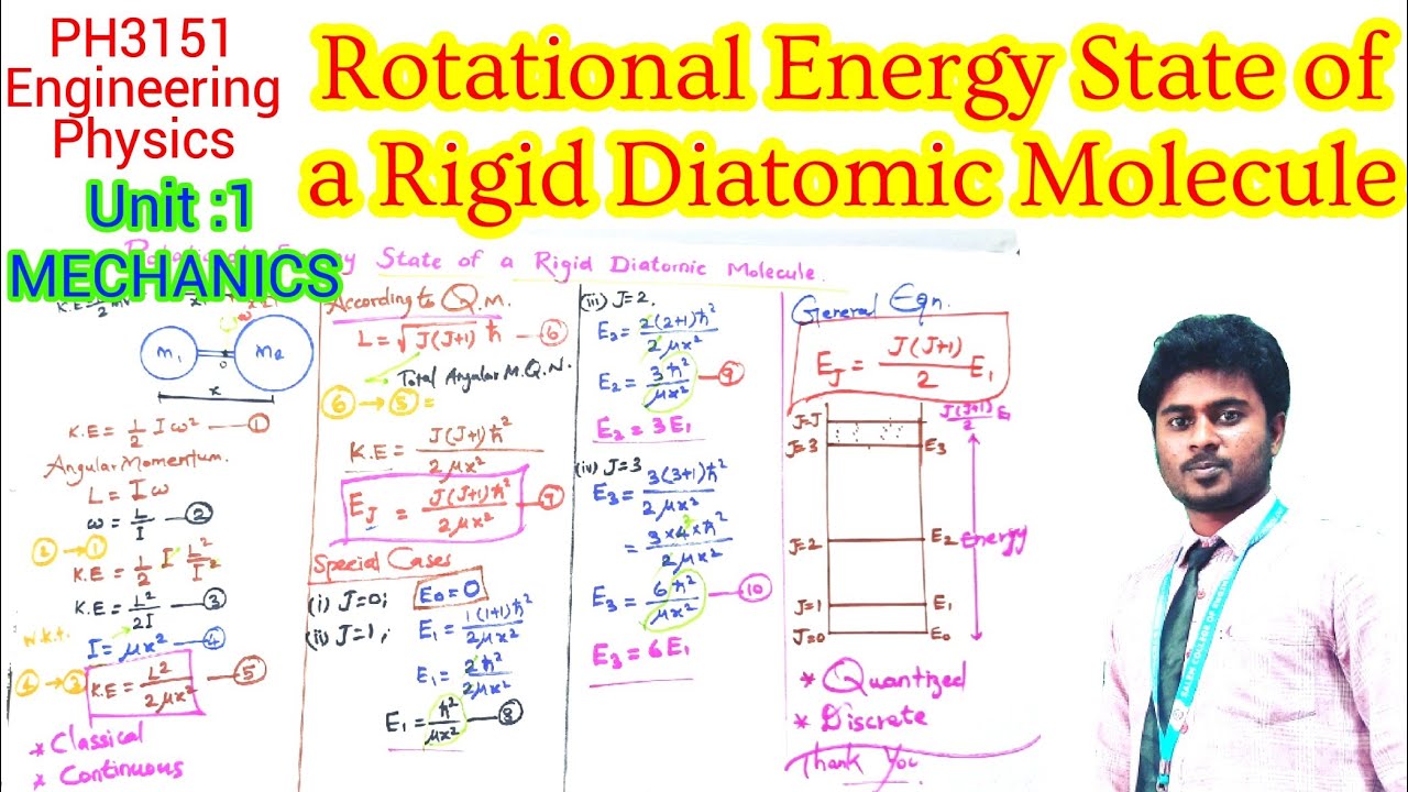 Rotational Energy State of a Rigid Diatomic Molecule | 1.MECHANICS PH3151-Engineering Physics || VIP
