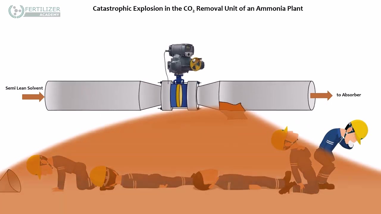 Catastrophic Explosion in the CO2 Removal Unit of an Ammonia Plant