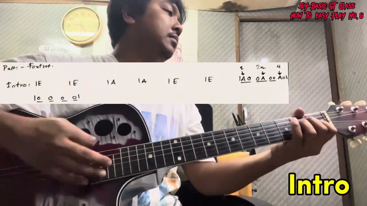 အငဲ-နယ်မြေသစ်များစွာ(How to easy play rhythm part)