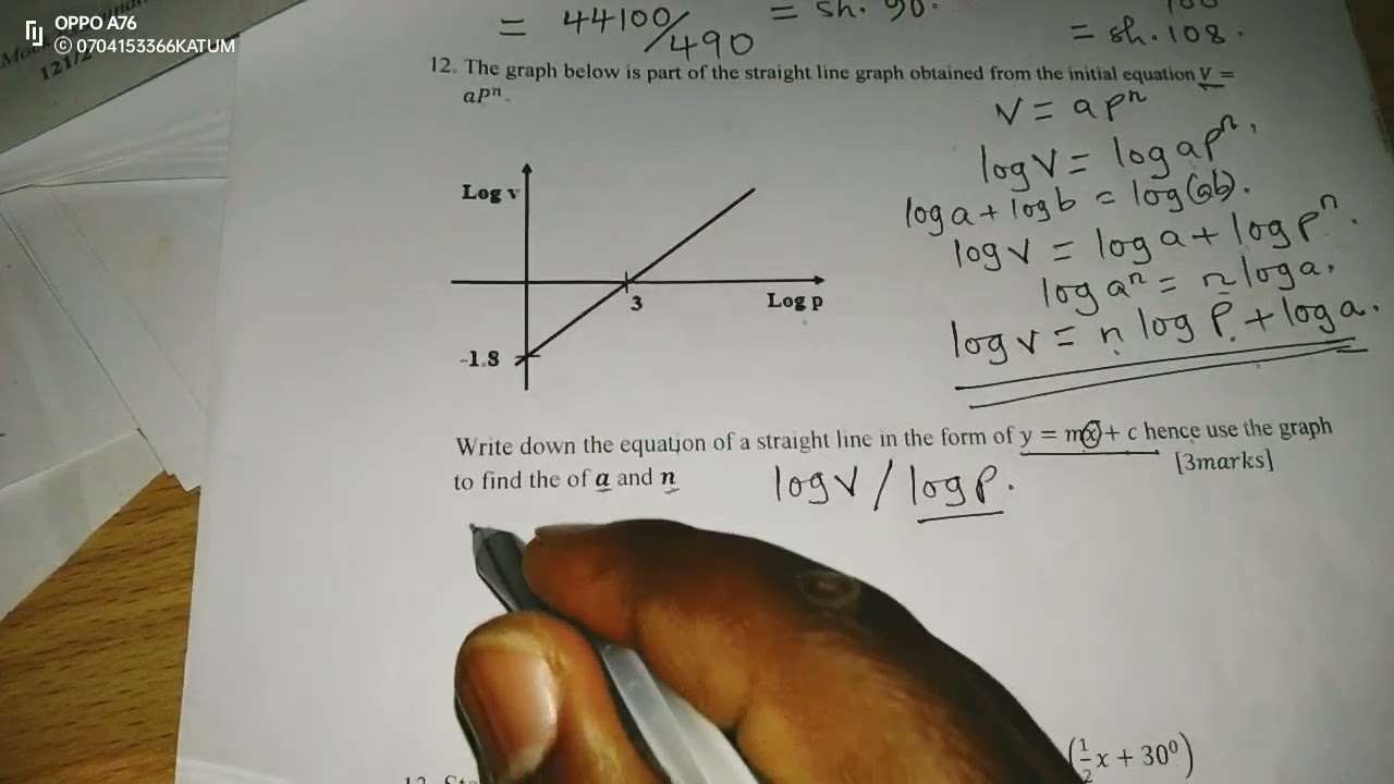 GRAPHICAL METHODS (REDUCING NONLINEAR LAWS TO LINEAR LAWS)