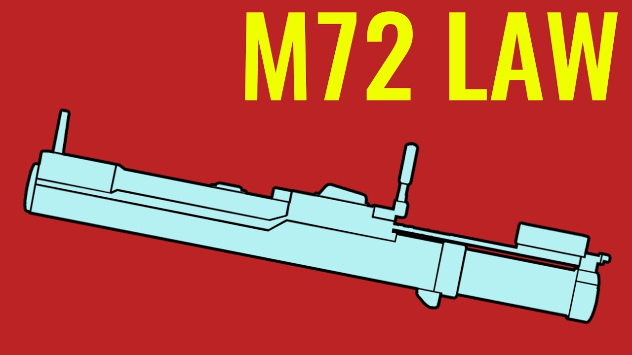 M72 LAW - Comparison in 15 Games