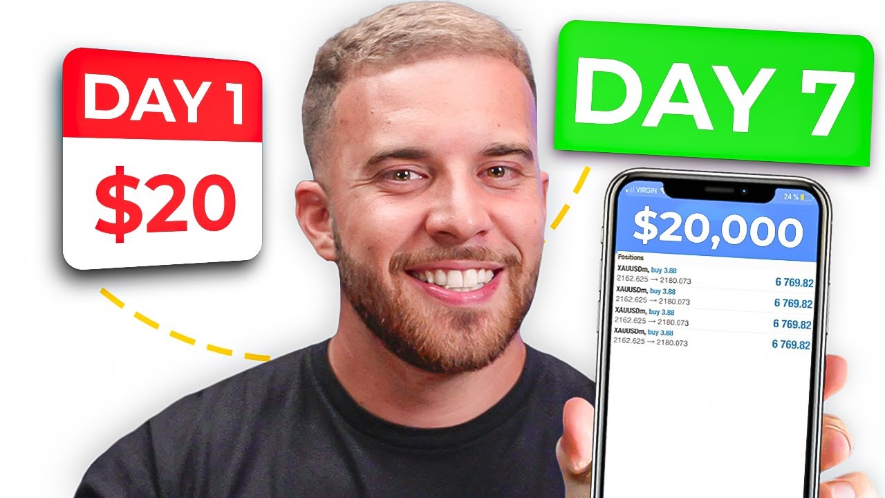 How to Grow a Small Forex Account So Fast It Feels Illegal