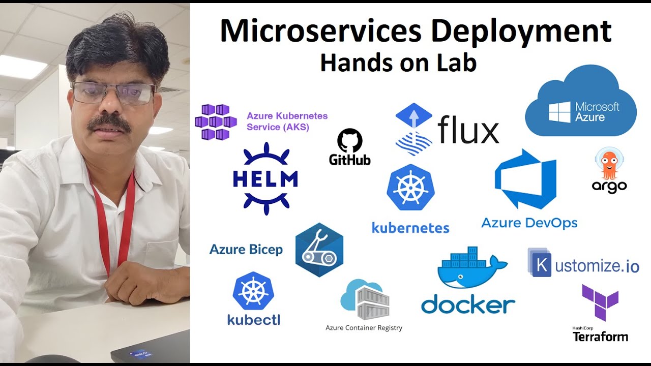 Microservices Deployment - 02 (Dockerize Microservices and run in Minikube Cluster)