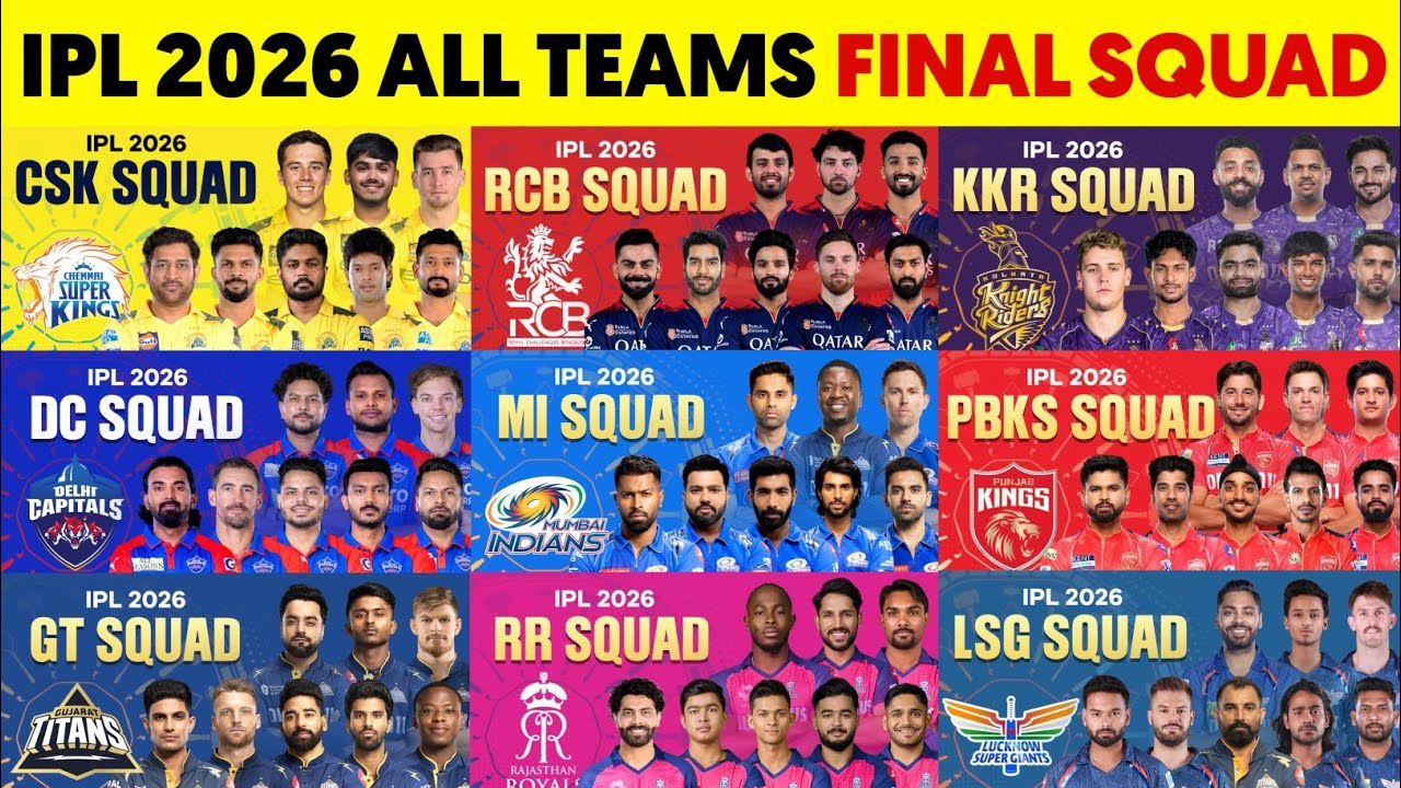 IPL 2026 All Teams Final Squad | CSK, RCB, KKR, DC, MI, PBKS, RR, SRH, LSG, GT | IPL 2026 Auction