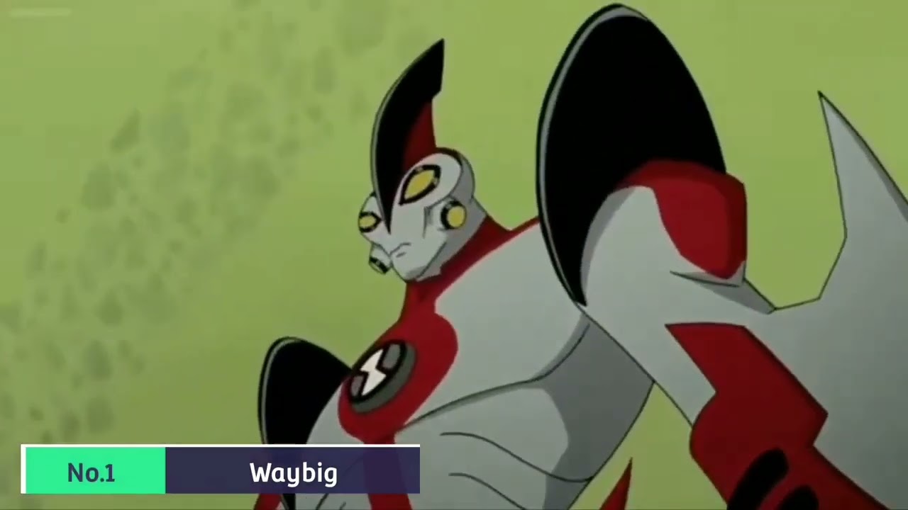 Top 5 most powerful alien of Ben 10 classic