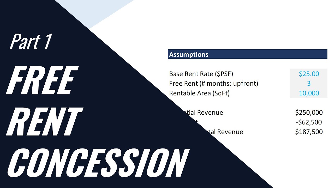 The Pros and Cons of Free Rent Concessions