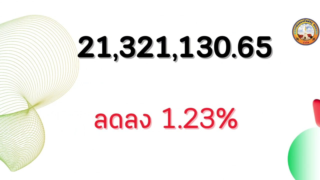 สรุปผลการดำเนินงานปี 2568 สหกรณ์ออมทรัพย์ครูสกลนคร