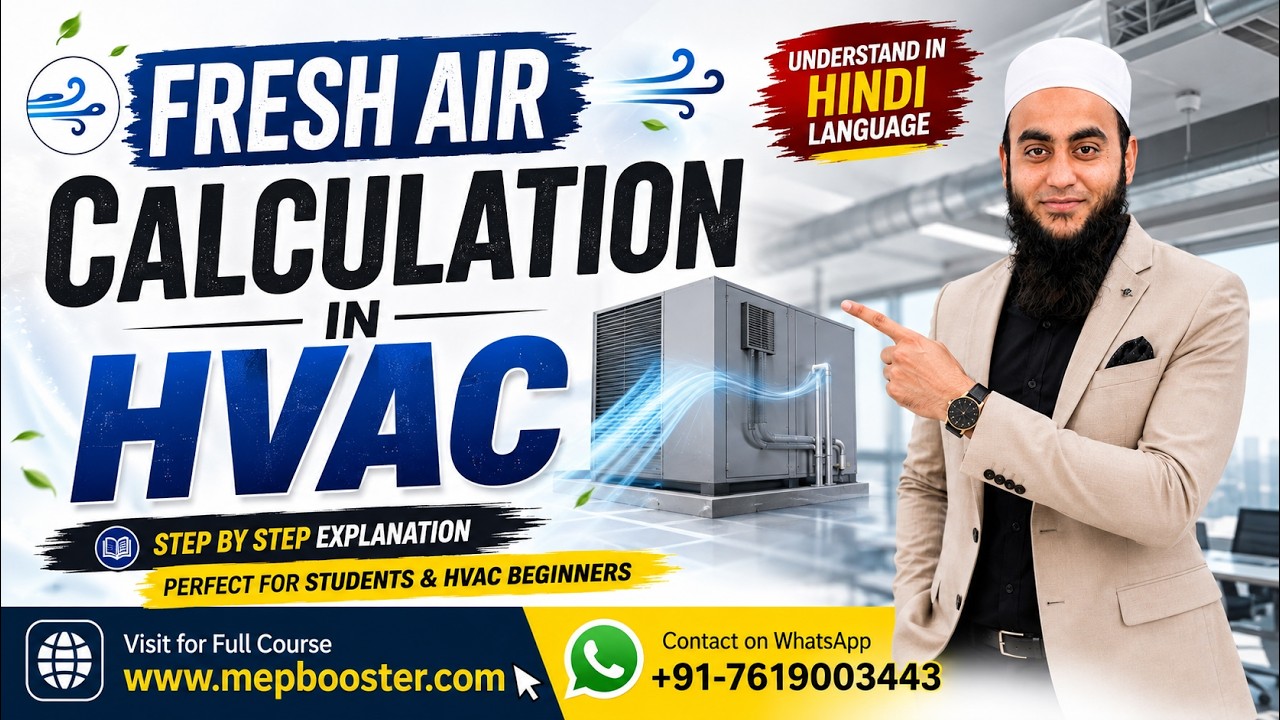 Fresh Air Calculation in HVAC | Complete Fresh Air CFM Calculation Tutorial