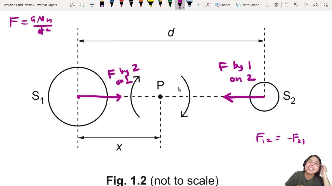 MJ20 P41/ P43 Q1 Binary Star Rotation | A2 Circular Motion | CAIE A Level 9702 Physics