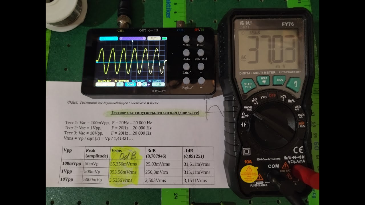 Testing the sine wave bandwidth of  DMM FUYI FY76 with 6000 counts.