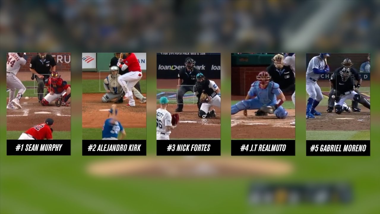 Блокирование | 5 лучших кэтчеров в MLB