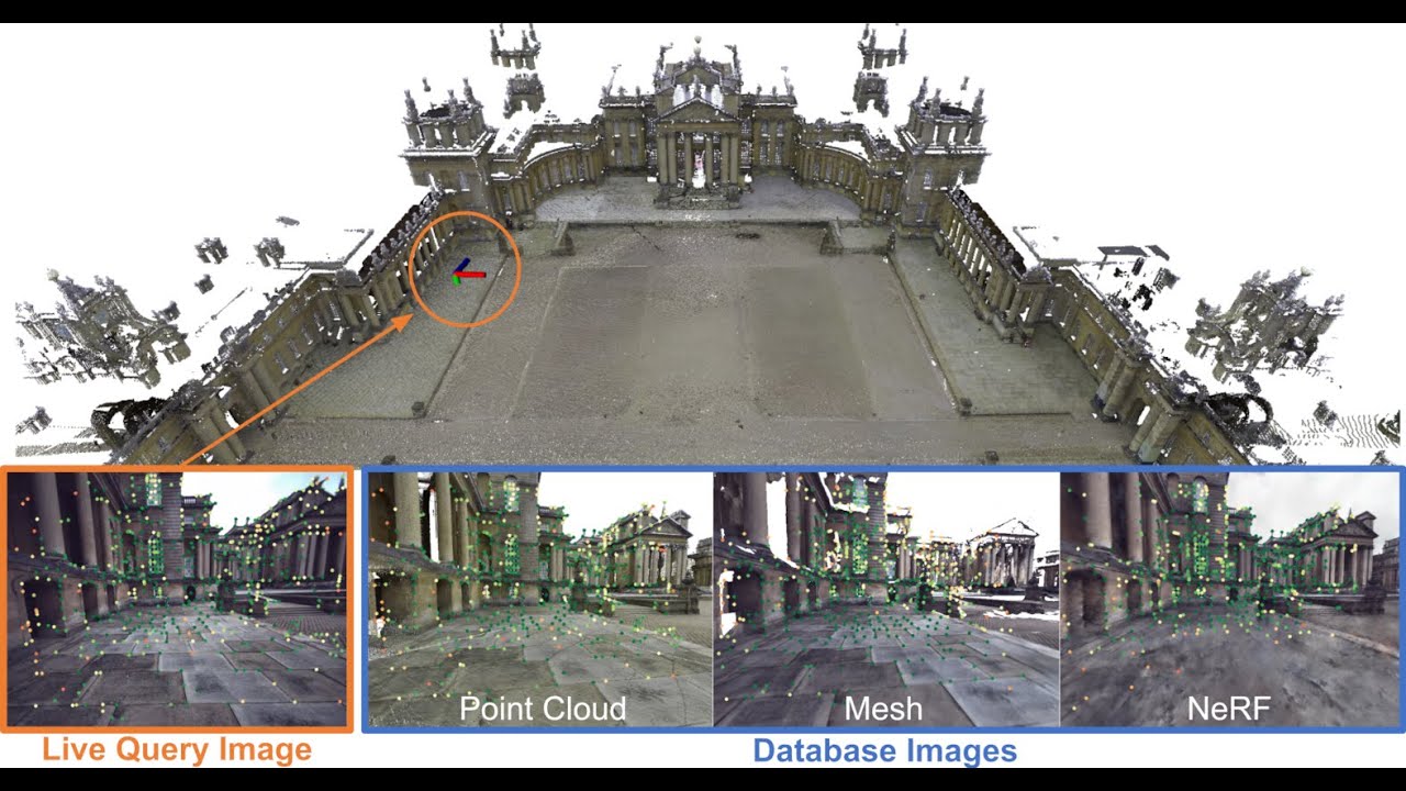 Visual Localization in 3D Maps: Comparing Point Cloud, Mesh, and NeRF Representations