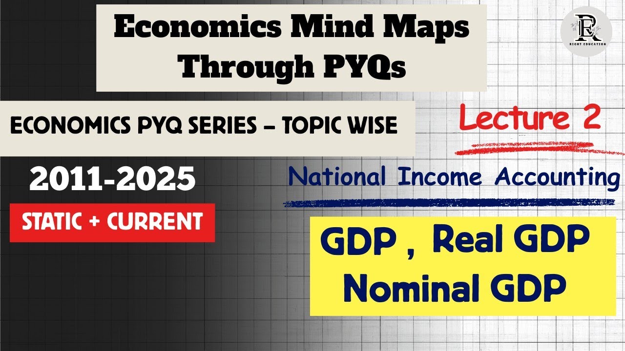 Lecture 2 | National Income Accounting | GDP, Real , Nominal GDP | UPSC | Right Education #upsc#gdp 