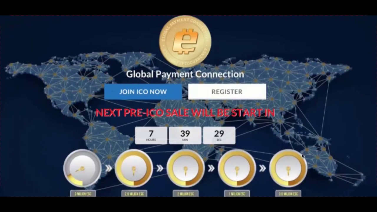 (Escoin) Potential ICO ESCOIN  - LenDing DavorCoin - HexTraCOin - Hydrocoin - RegalCOin