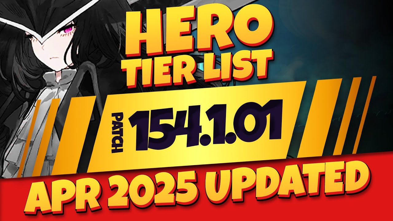 NEW UPDATED HERO TIER LIST for King God Castle | APR 2025 | Timestamps