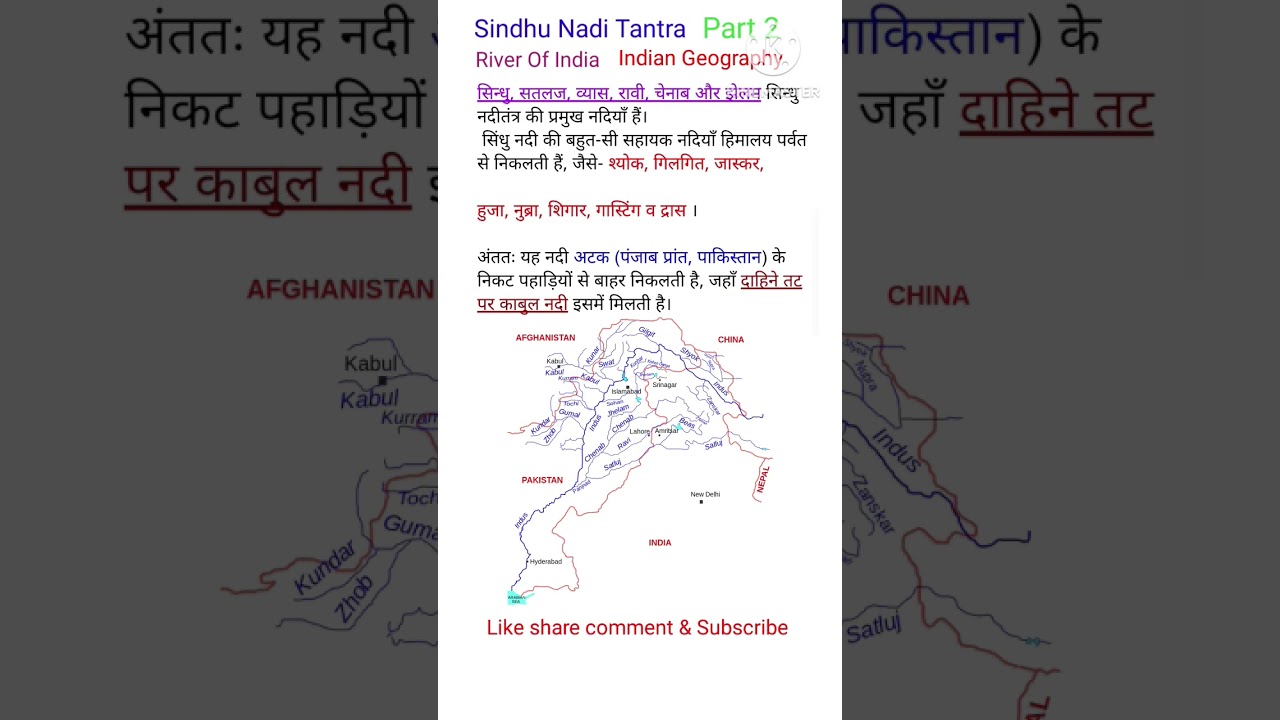 Sindhu Nadi Tantra|river of India| #indiangeography  #gk #kmu @kmu94 #gs