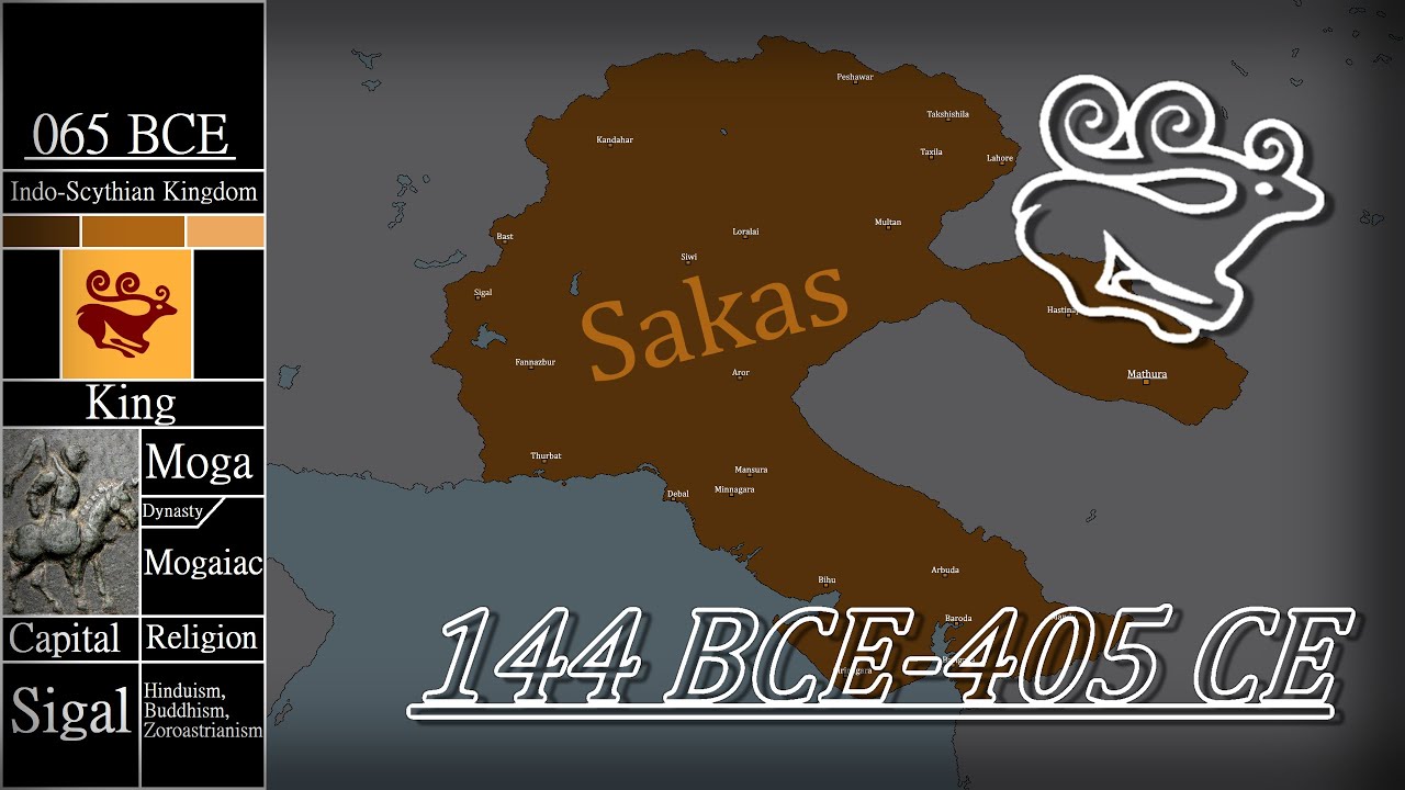 History of Indo-Scythians - Every Year