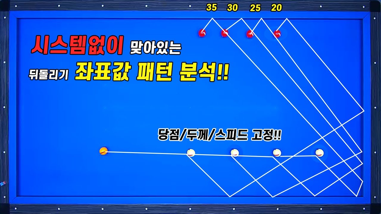 시스템 숫자 싫으신분 필수 시청! 뒤돌리기 좌표값 패턴 분석!! 확률 매우높음