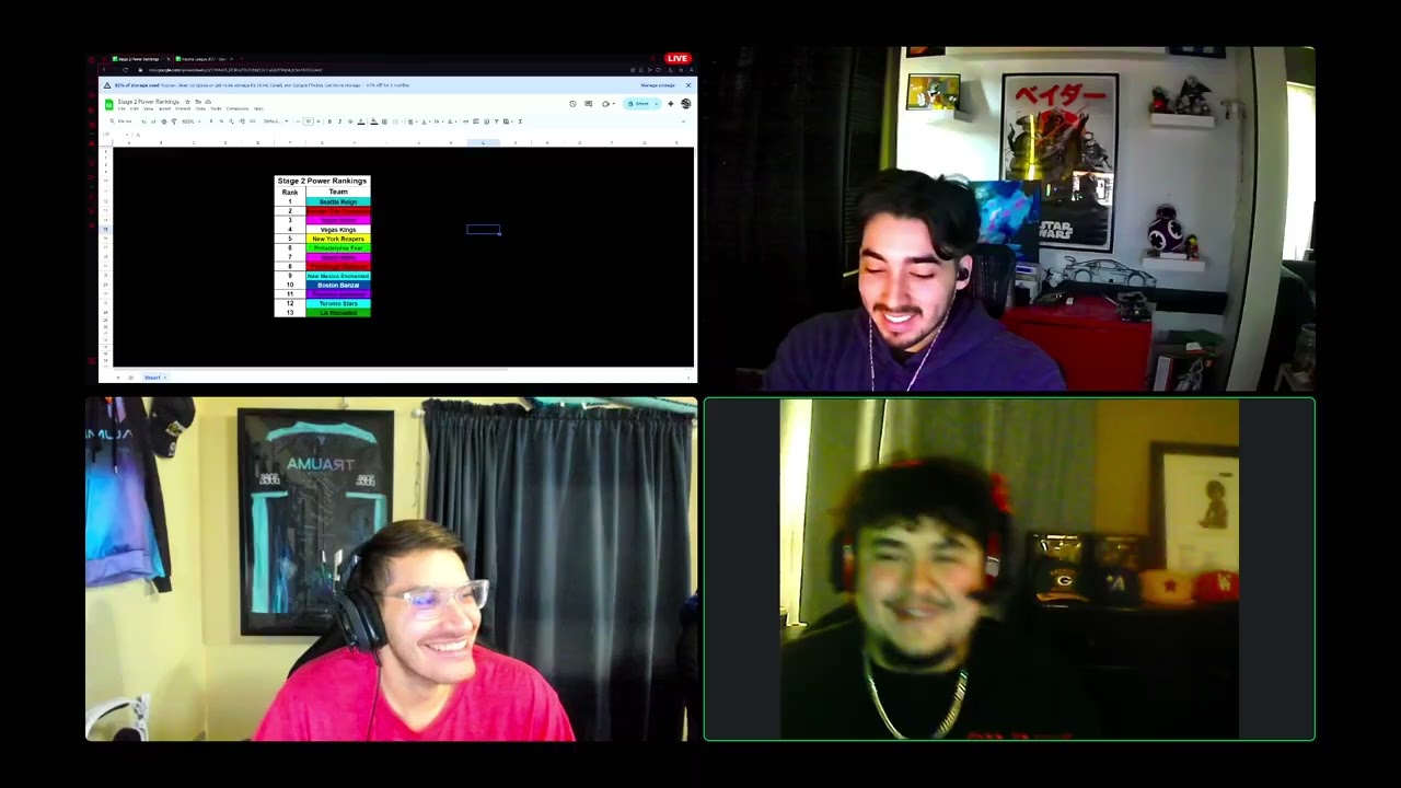 Trauma League Talk Show | Stage 1 Recap