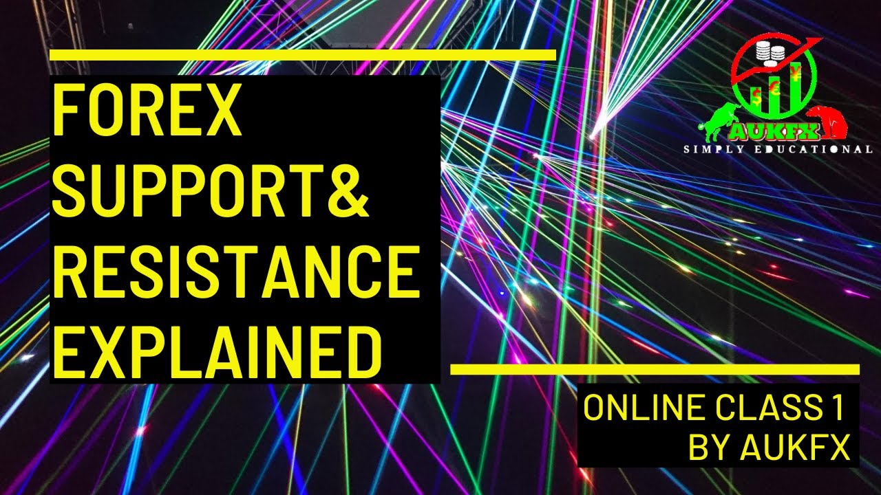 FOREX SUPPORT & RESISTANCE EXPLAINED | ONLINE CLASS 1 | AUKFX