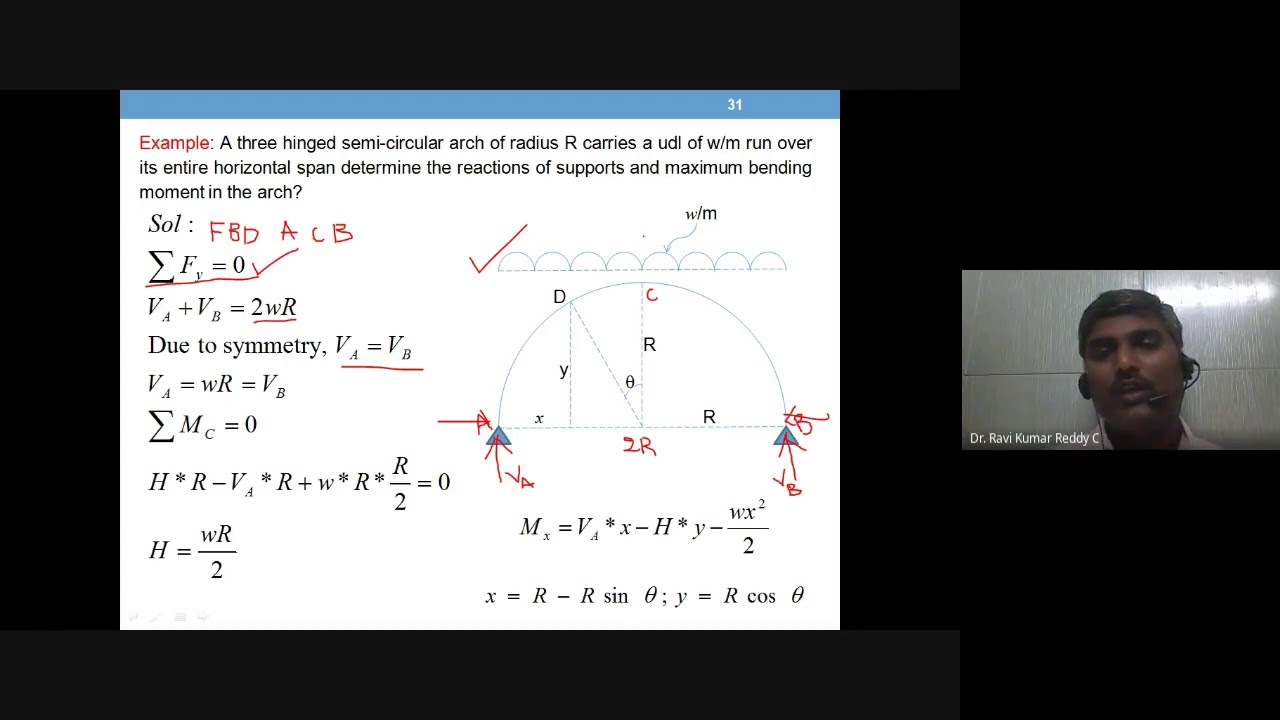 three hinged semicircular arch - solved example