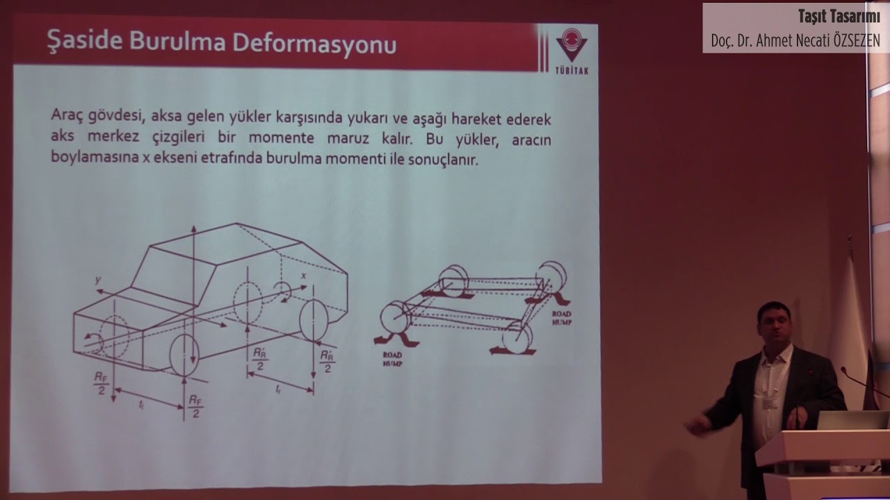 Efficiency Challenge 2018 - Taşıt Tasarımı