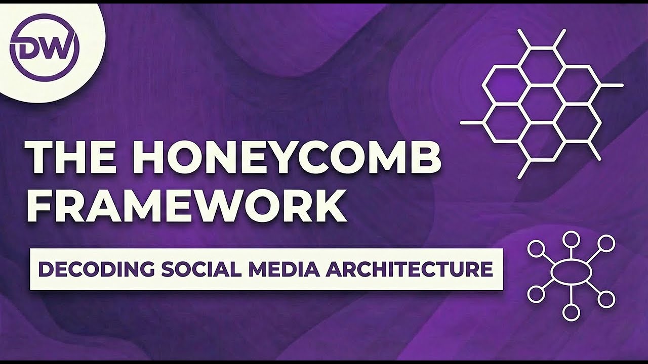 The Honeycomb Framework  |  Decoding Social Media Architecture