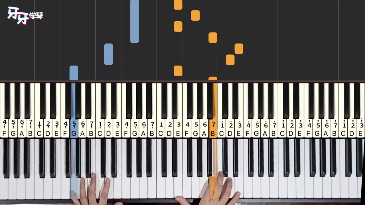 Tassel - Cymophane｜Piano Tutorial