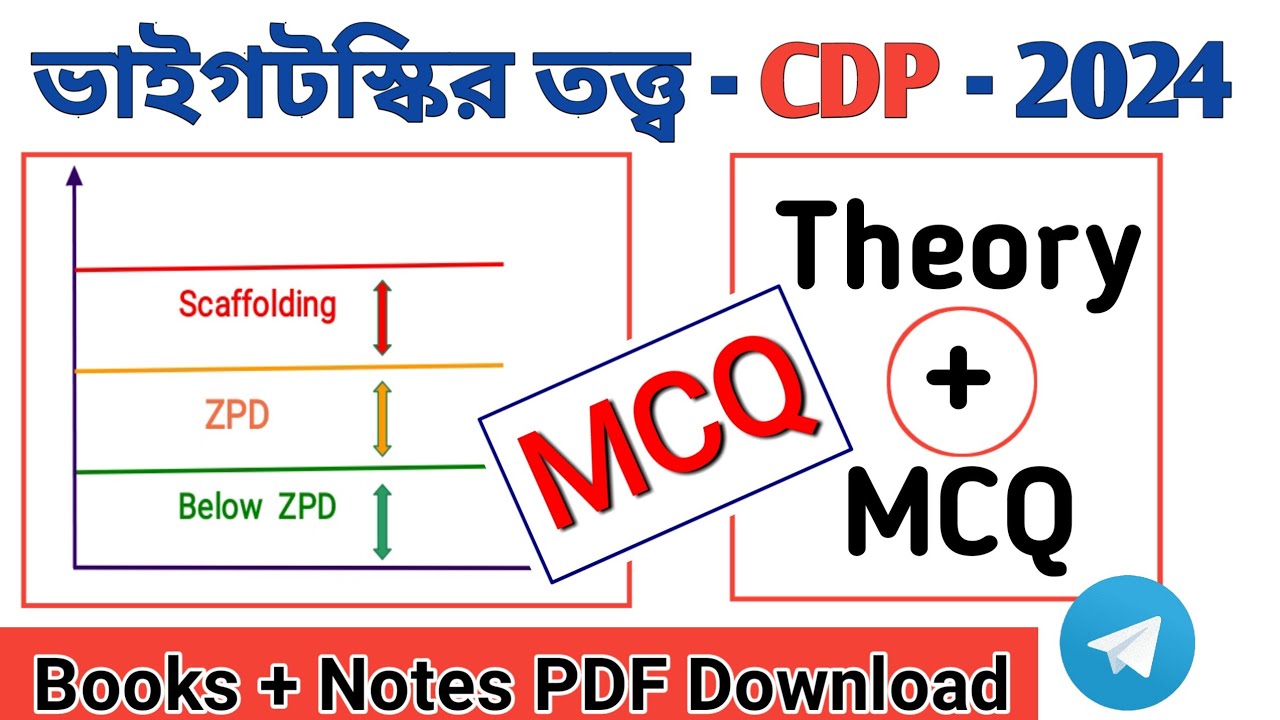 Vygotsky Theory + MCQ in Bengali ~ ভাইগটস্কির তত্ত্ব ~ Vygotsky Social Cultural Theory in Bengali