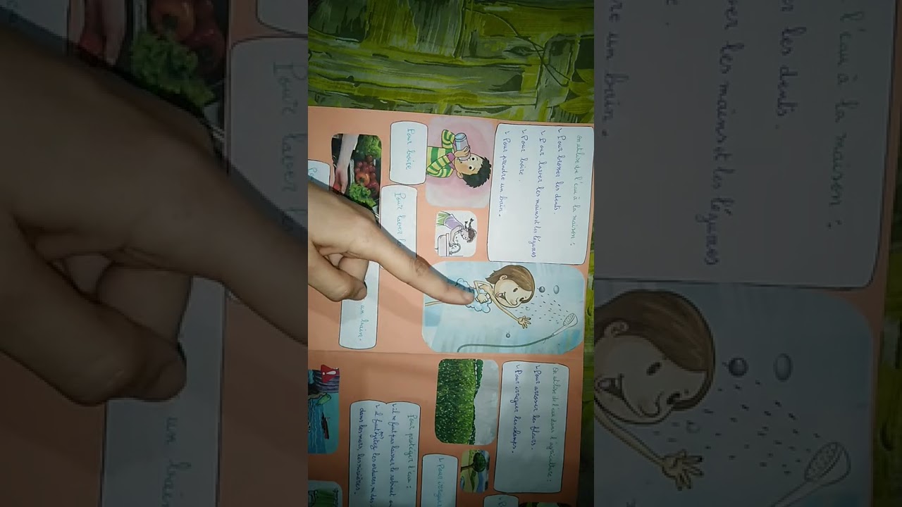 Projet de classe. Unité 5 une affiche sur l'importance de l'eau. 3aep