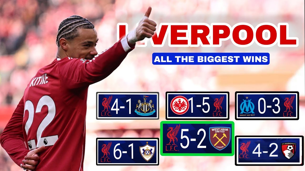 LIVERPOOL | All Biggest Winning MATCHES • 2025-26