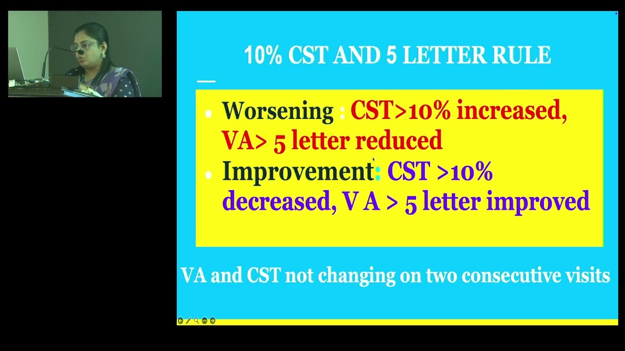 KSOS 2025  IC93  T Dr Subha kurian k  ANTI VEGF TREATMENT REGIMENS IN DIABETIC MACULAR OEDEMA
