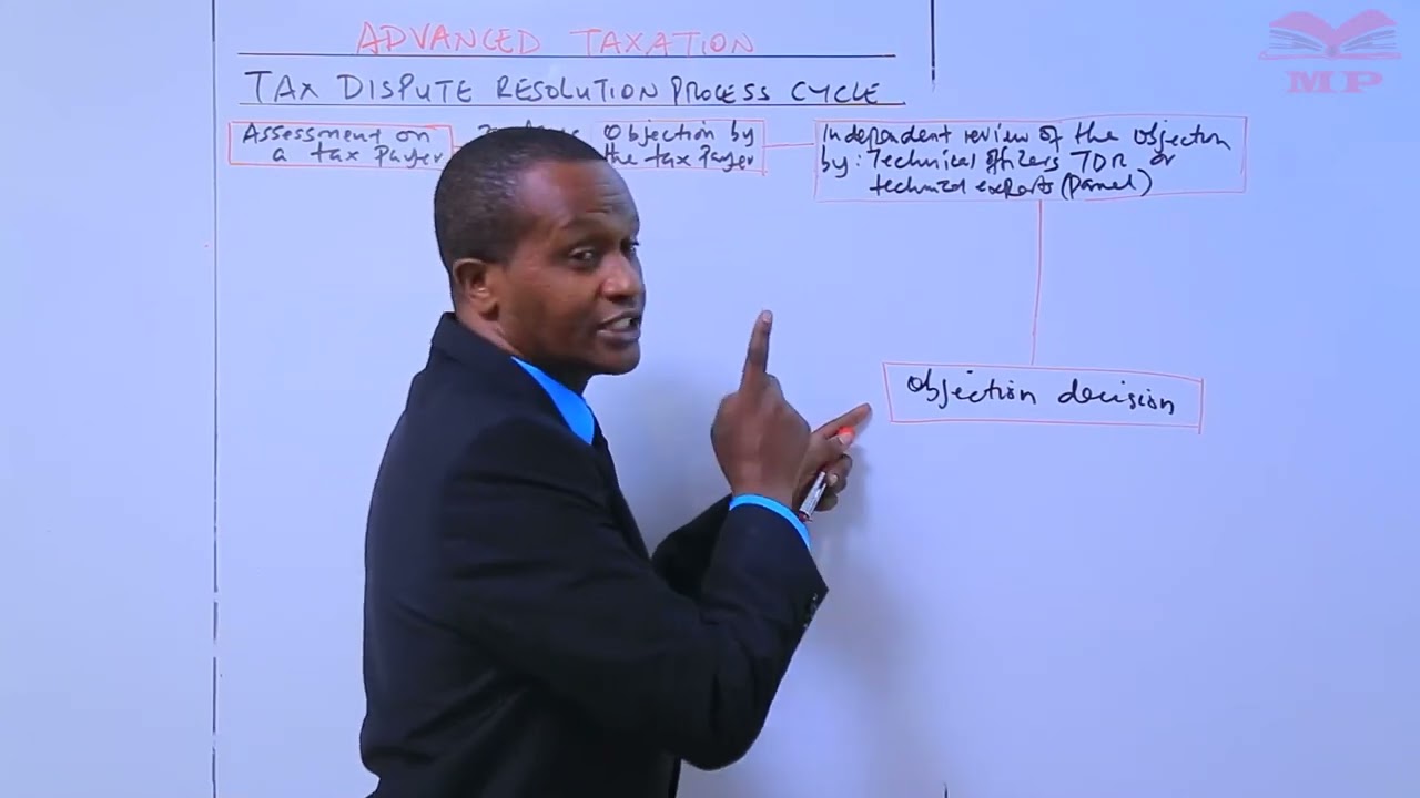 TAX DISPUTES RESOLUTION PROCESS CYCLE