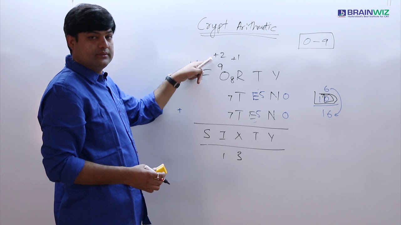 CryptArithmetic