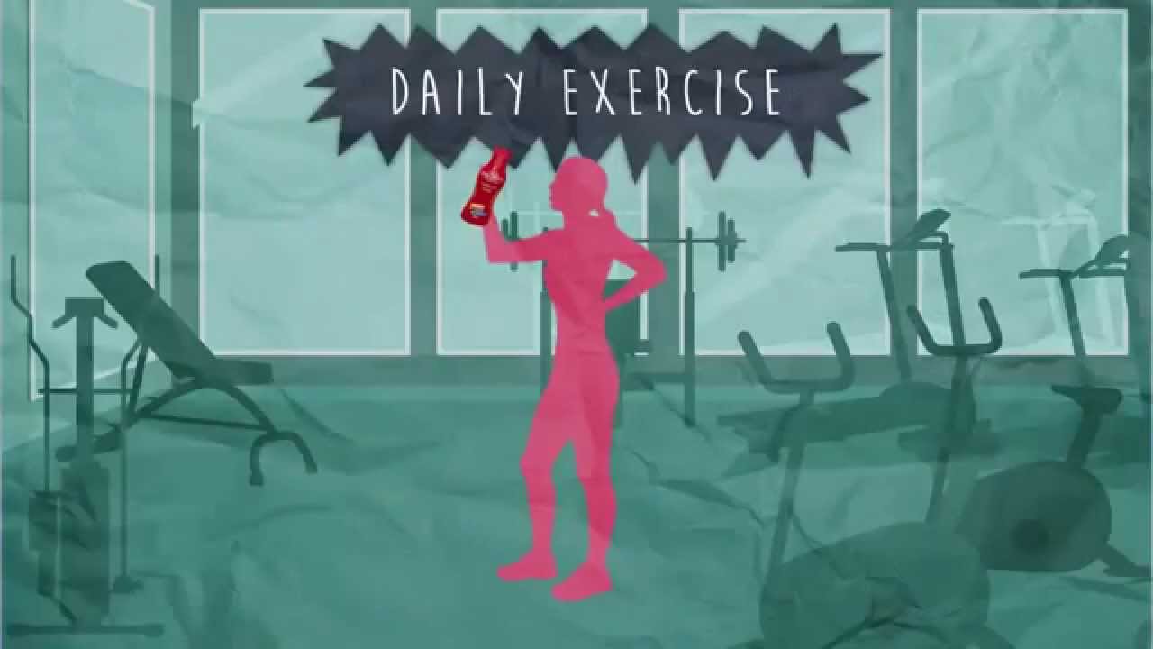 How MySlim Works