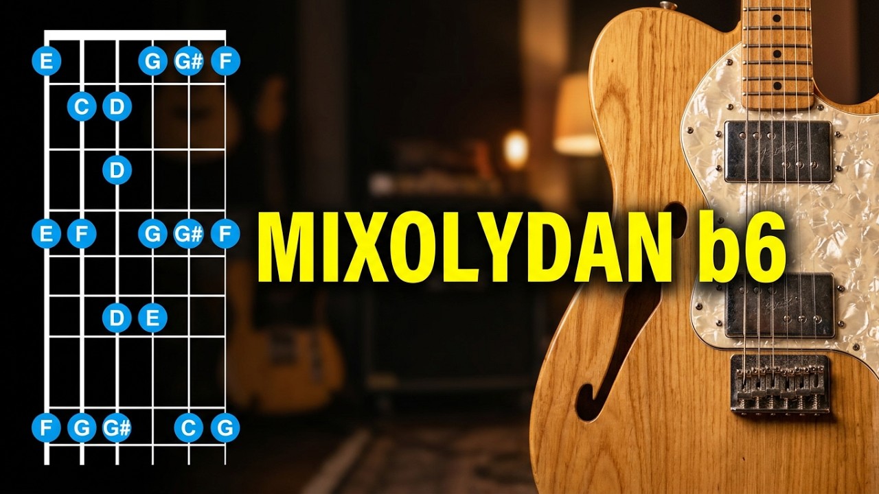 Groovy Summer Funk Backing Track in C Mixolydian b6 &ndash; 115 BPM Guitar Jam