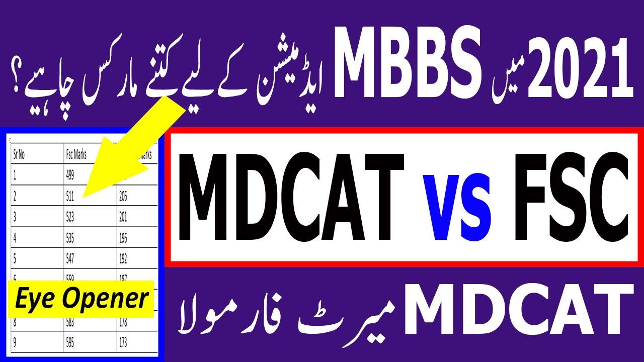 OMG MDCAT & Fsc Marks for MBBS ADMISSION 2021 ? MDCAT 2021 Latest News PMC MDCAT 2021 Merit Formula
