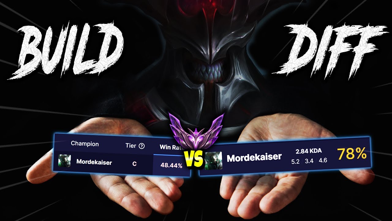 Mordekaiser got 48% Win Ratio in Master+ Elo while my IMMORTAL BUILD GOT 78% WR (Feat. 2-10 Aatrox)