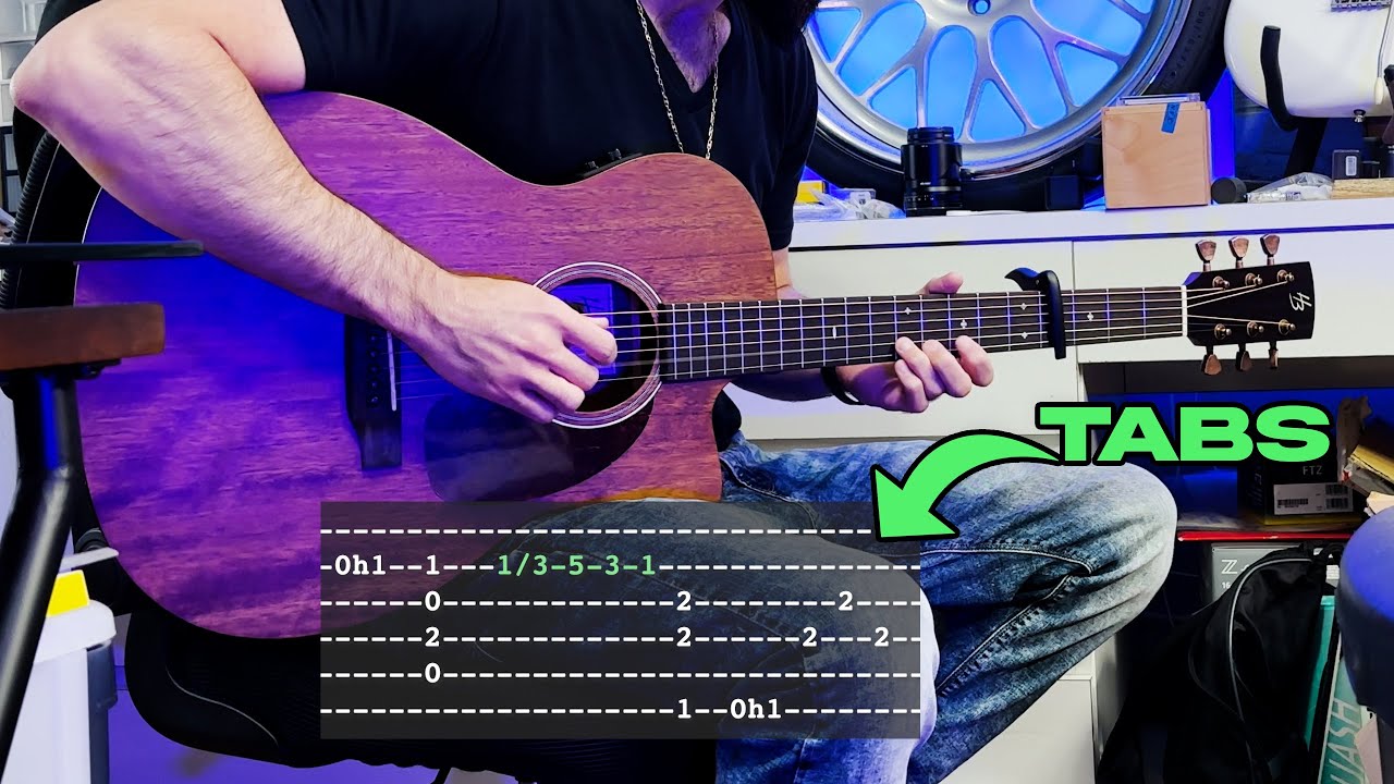 Fabolous Can't Let You Go | Guitar Lesson & Tabs