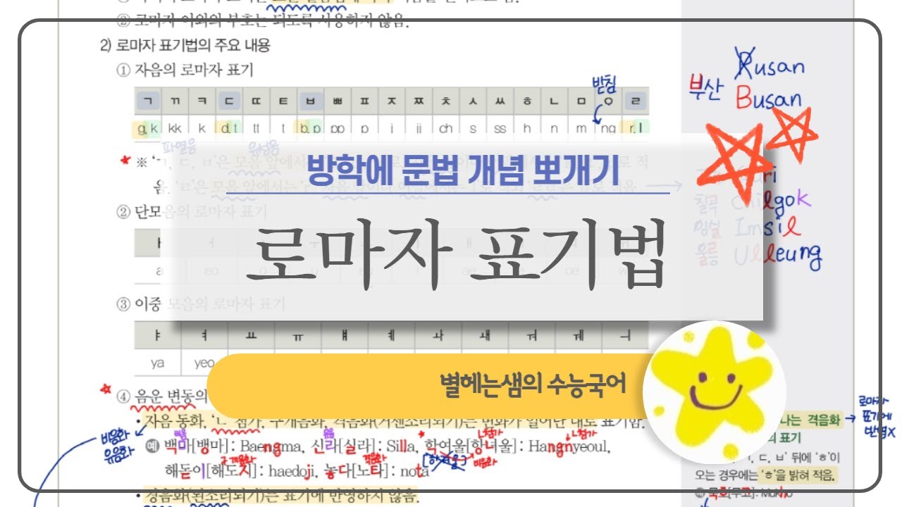 수능 국어 문법 | 개념 총정리 | 로마자 표기법