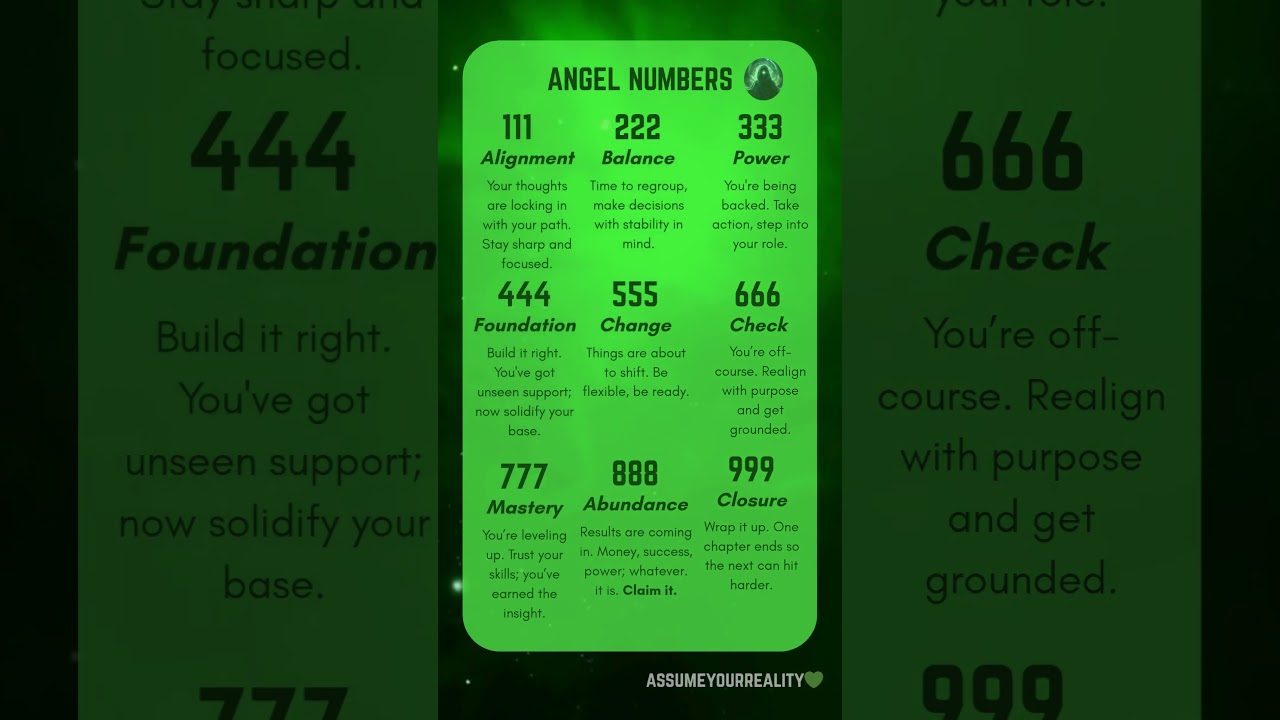 Angel number meanings #shorts #angelnumbers #111 #222 #333 #444 #555 #666 #777 #888 #999 #000