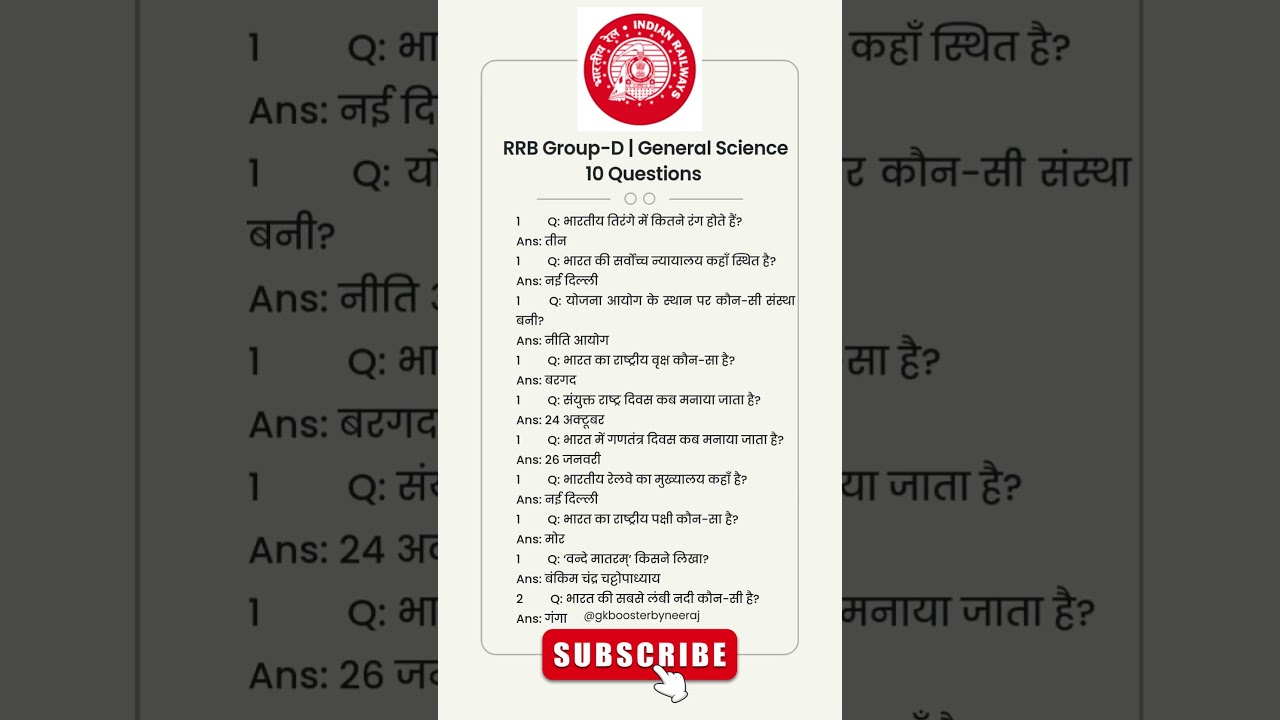 Railway Group d Previous year Question paper | RRB Group d Gk gs class 2025 | railway group d 