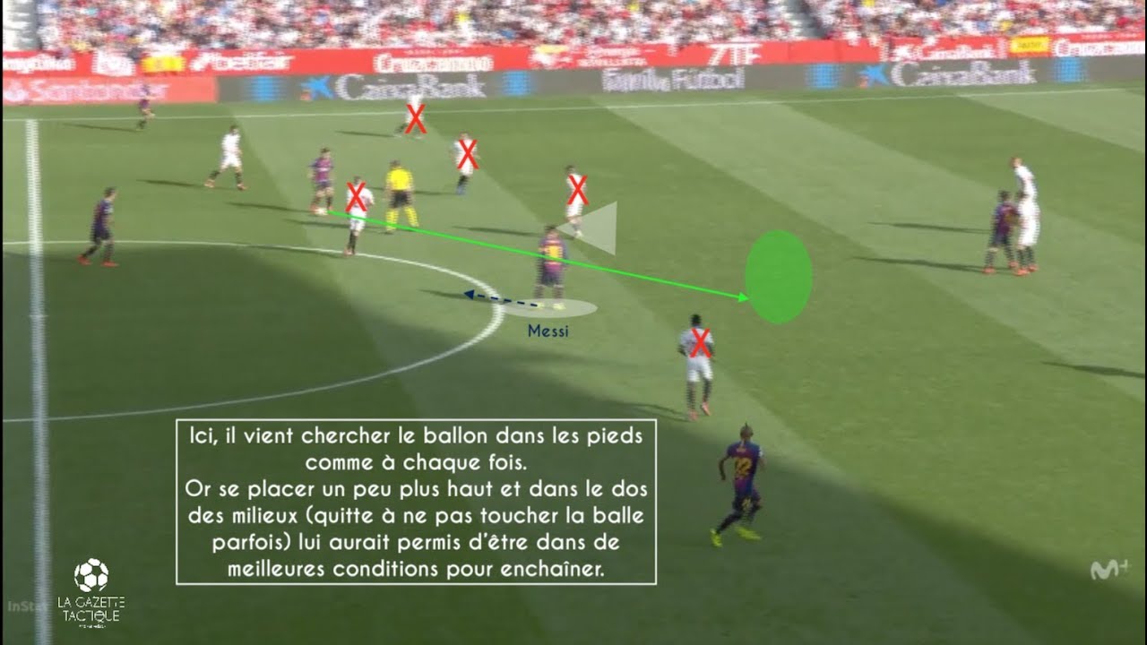 Messi : ses actions décisives face à Séville à la loupe ! 👀🔎