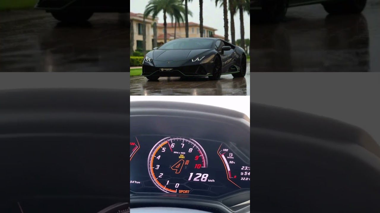 Lamborghini Huracan Evo 