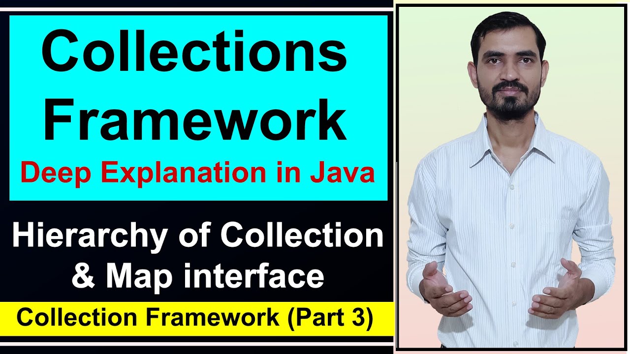 Collections Framework in Java by Deepak | Collection & Map Hierarchy
