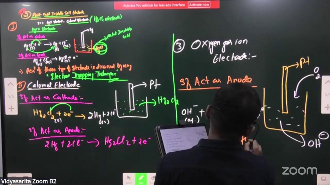 Electrochemistry  L-04 | 16-02-2026 | Sujeet sir  Sir | CHE  11th B3 JEE | VSA