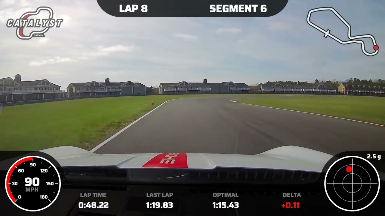 NJMP Devil&rsquo;s Pass! 1:15.7